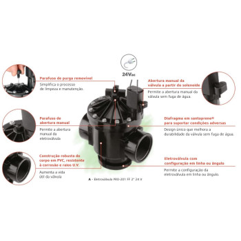 REGA CDL ELETROVALVULA...