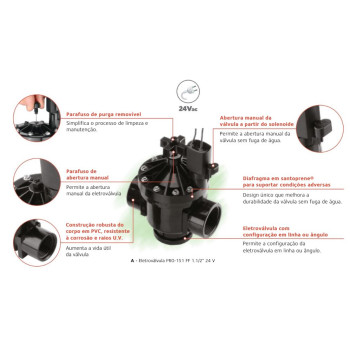REGA CDL ELETROVALVULA...